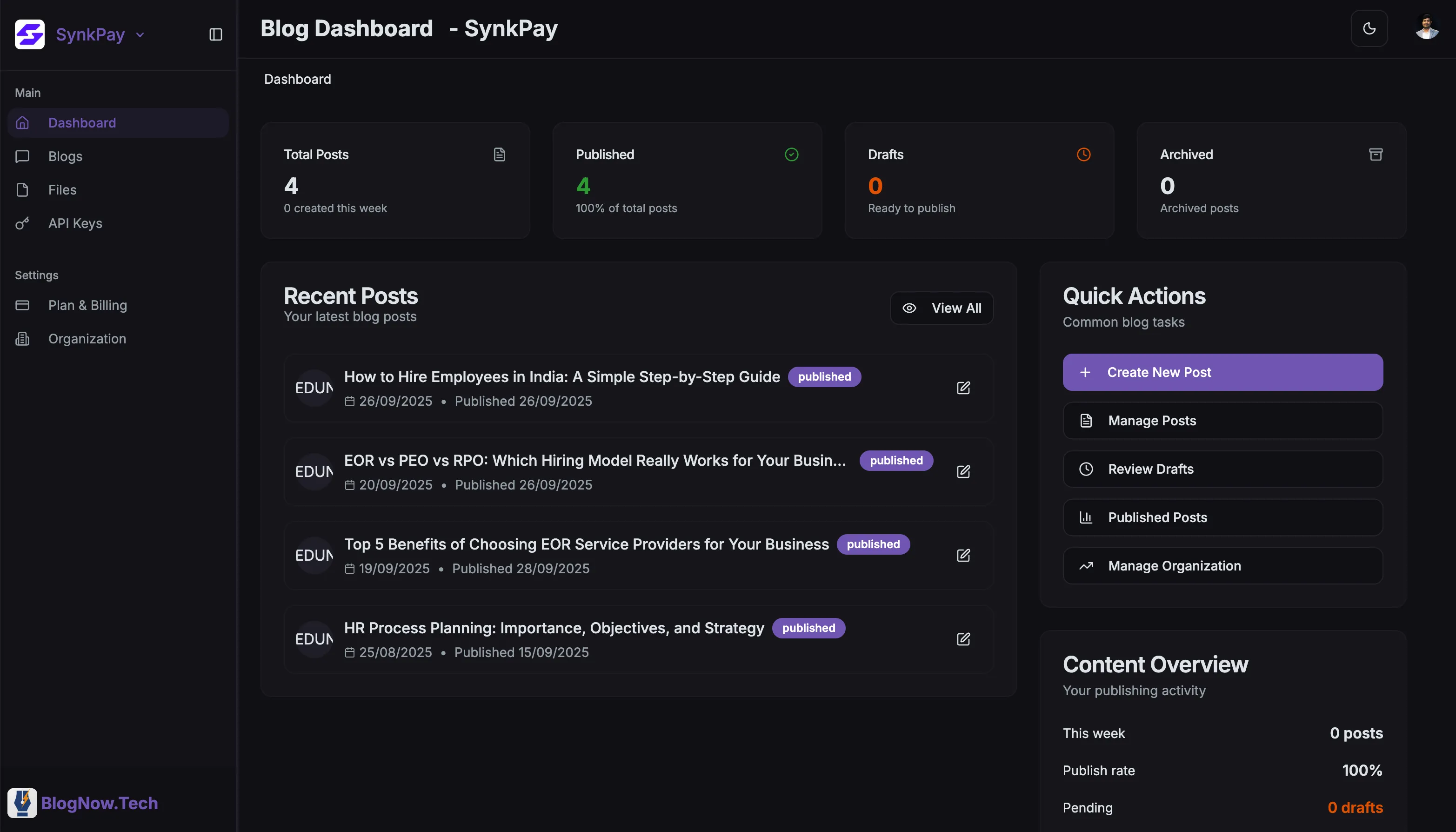 BlogNow Dashboard